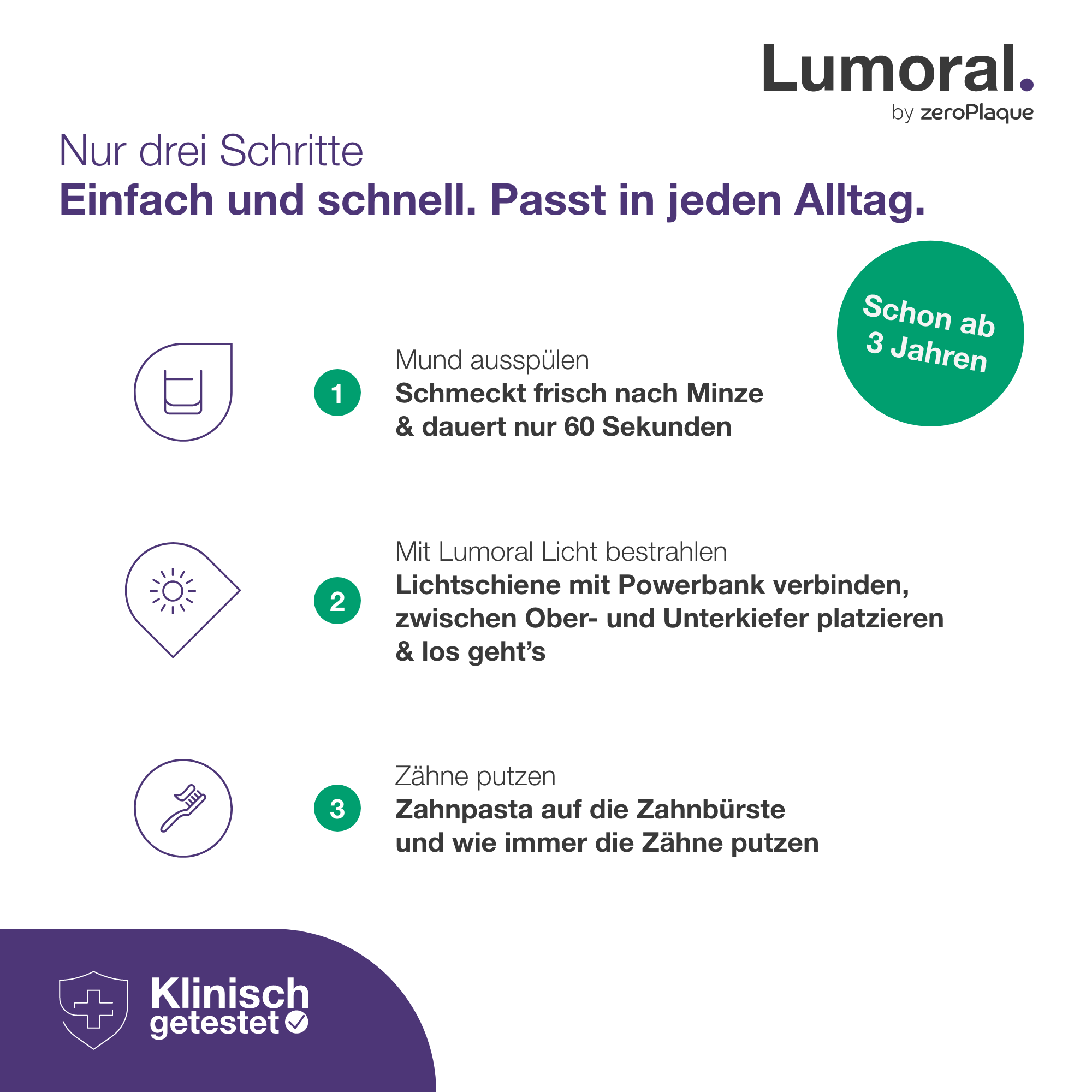 Lumoral Starter Kit Kids