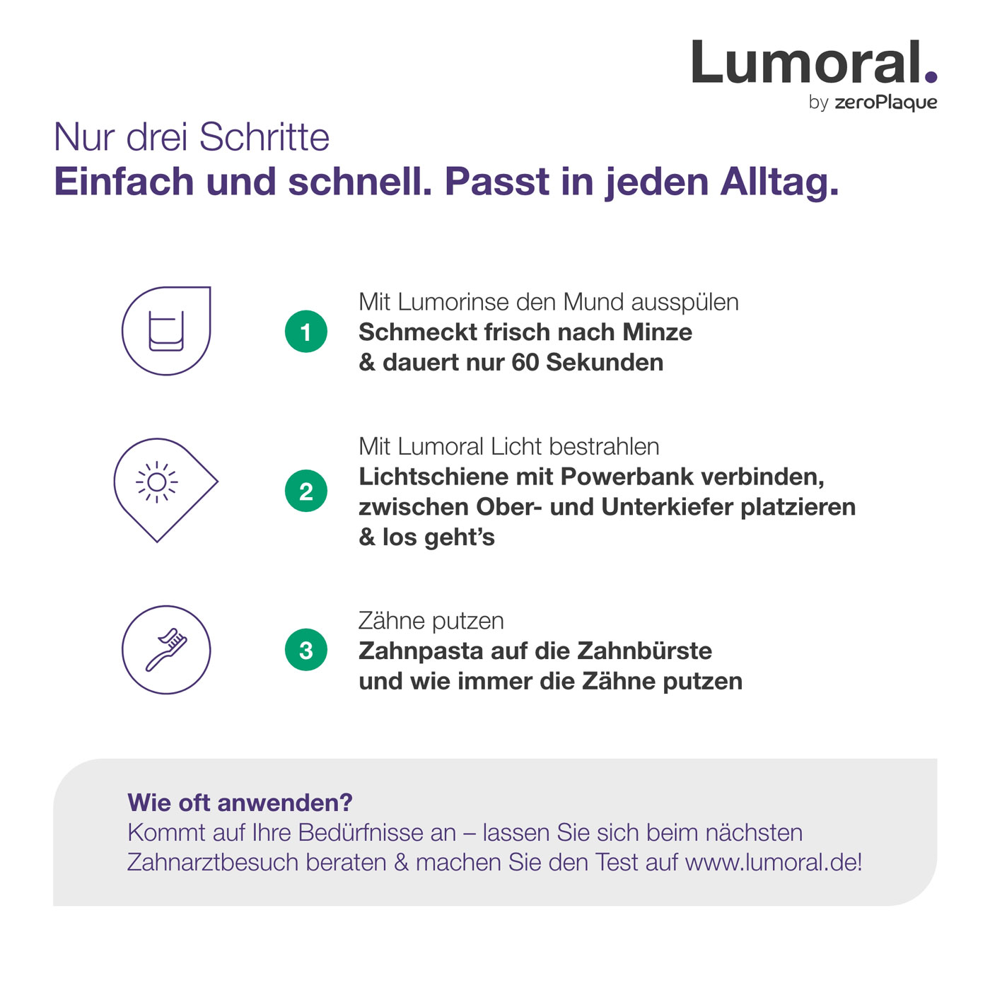Cover für Lumoral Mundstück